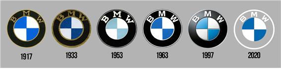 BMW 로고의 변천사